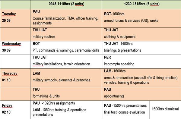 Training Schedule